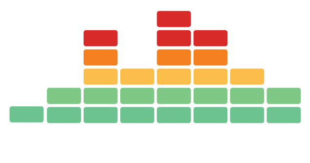 Sound Bar logo