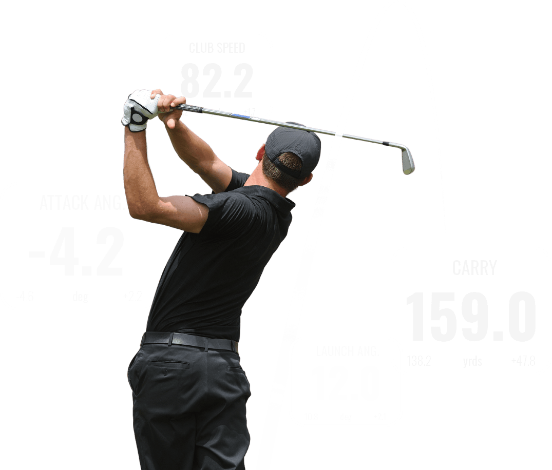 The Birdie Lab - Fort Collins Golf Lessons logo
